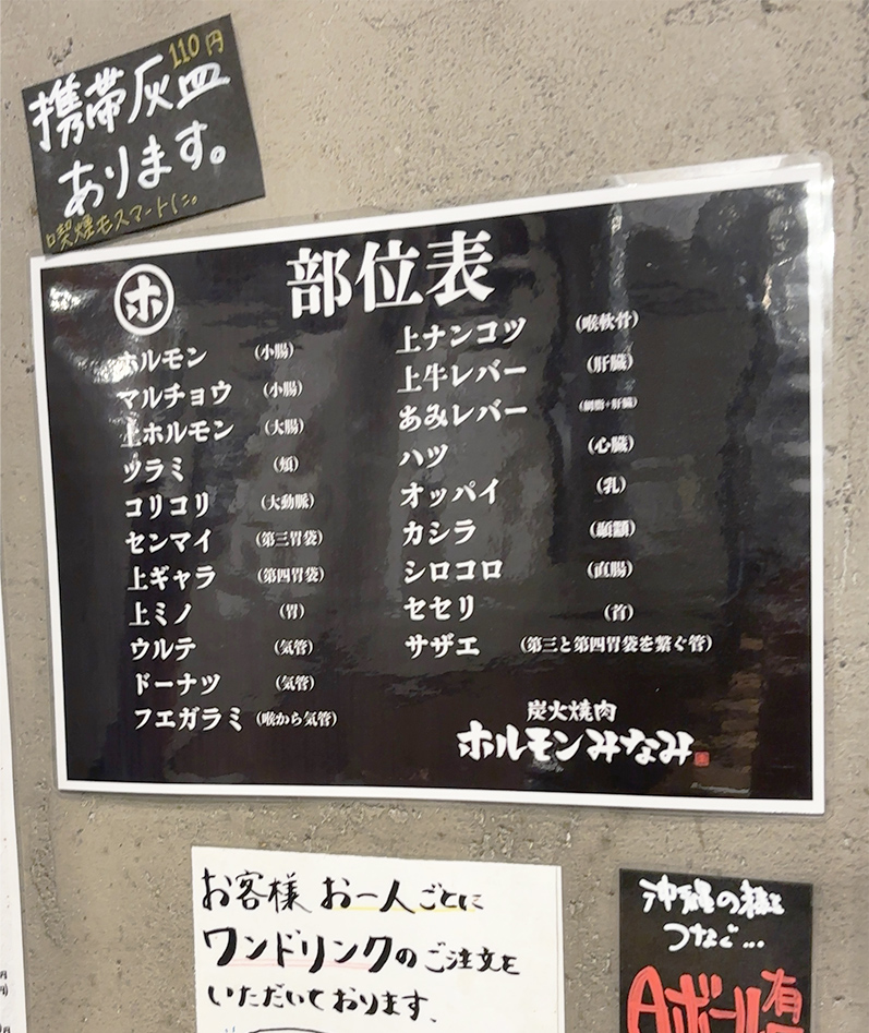 ホルモンみなみ本店の壁に貼られたメニュー